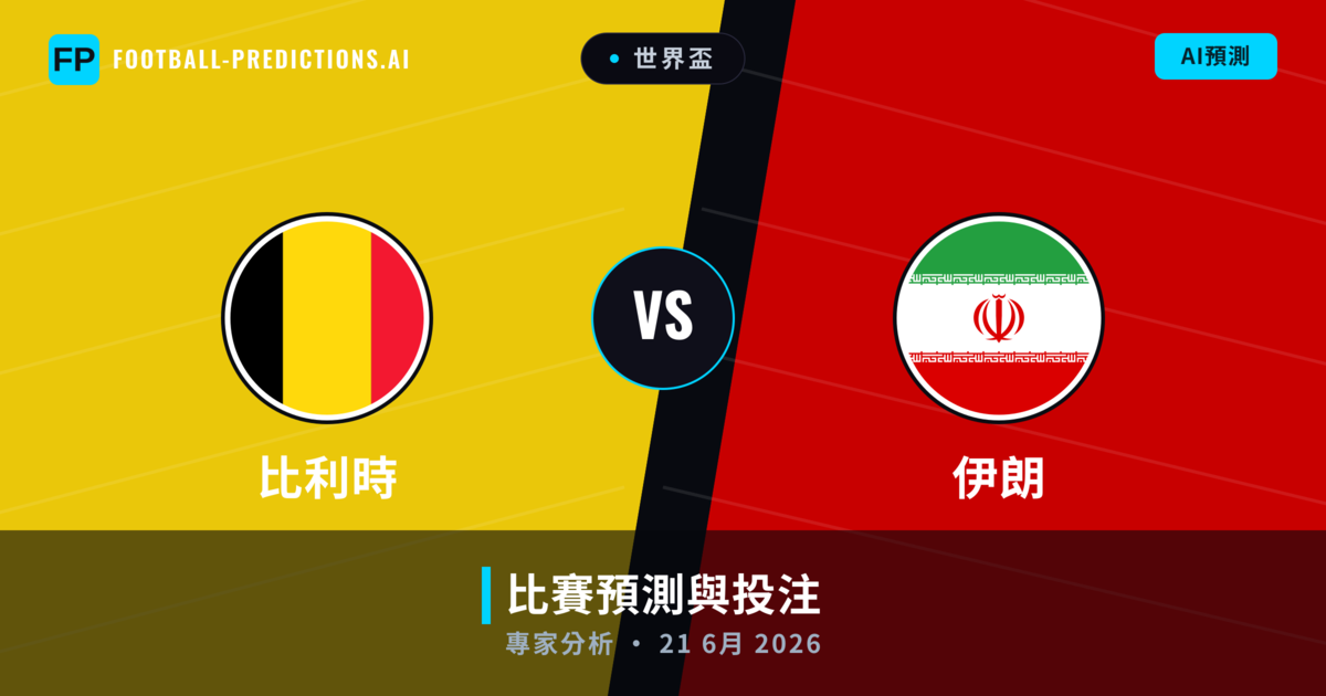比利時 vs 伊朗 — 比赛预测和前瞻