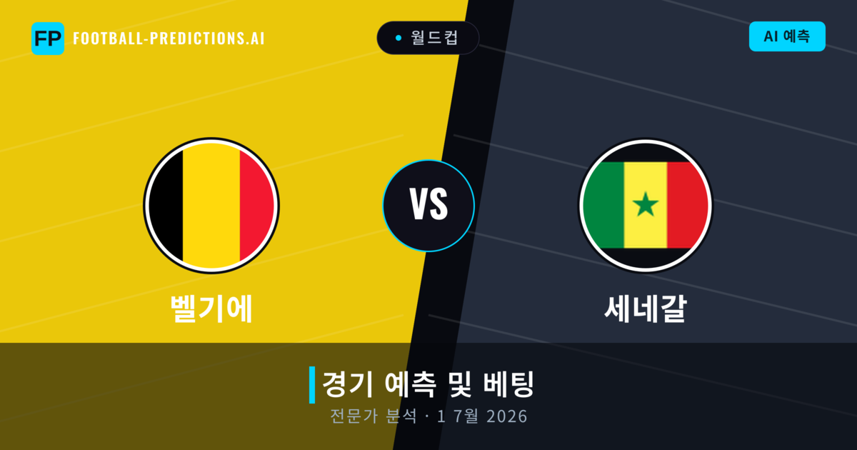 벨기에 대 세네갈 — 경기 예측 및 프리뷰