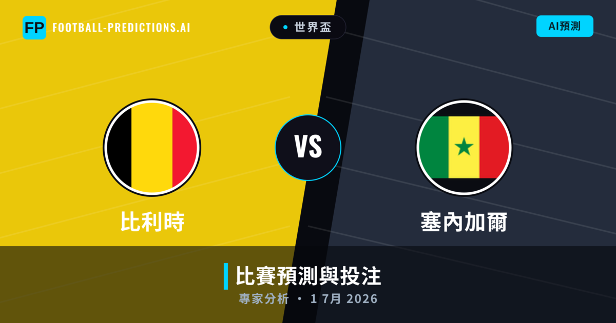 比利時 vs 塞內加爾 — 比赛预测和前瞻