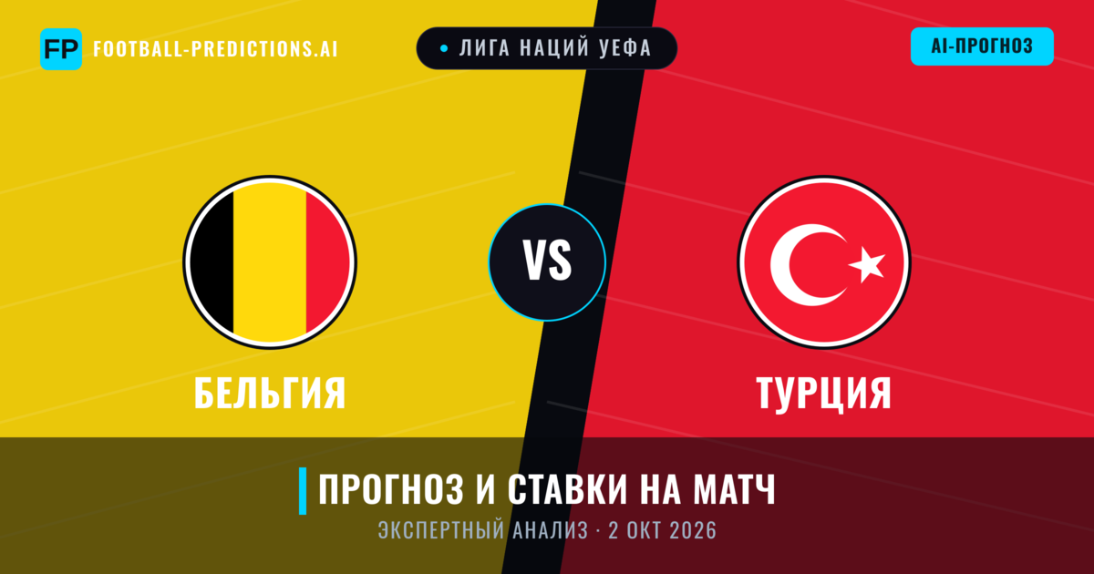Бельгия – Турция — прогноз и превью матча