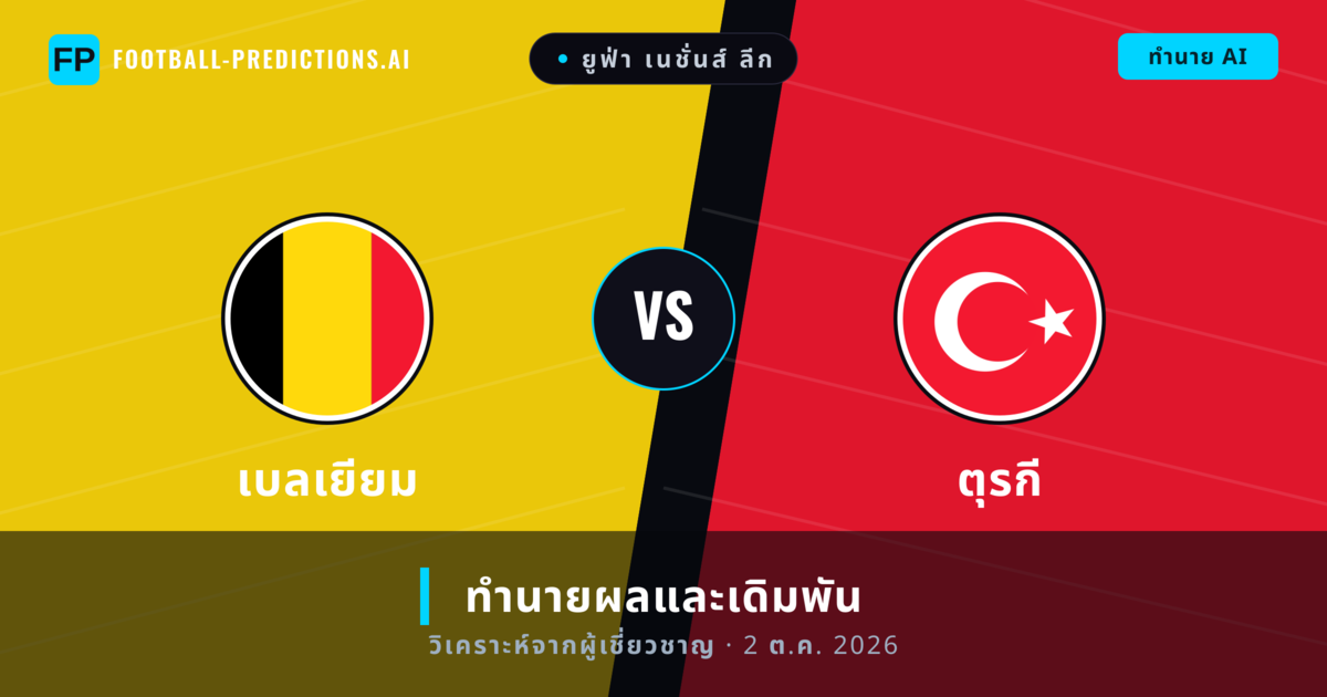 เบลเยียม พบ ตุรกี — ทำนายผลและพรีวิวการแข่งขัน