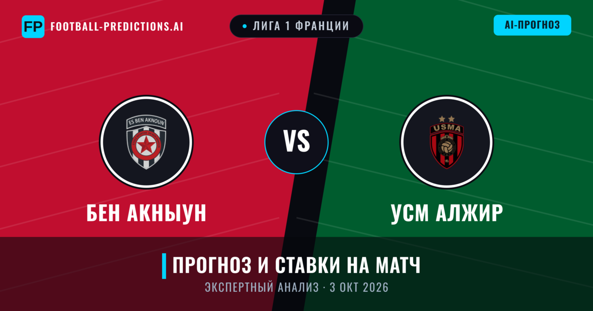 Бен Акныун – УСМ Алжир — прогноз и превью матча