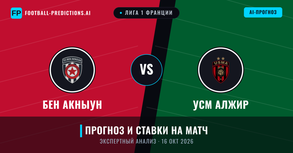 Бен Акныун – УСМ Алжир — прогноз и превью матча