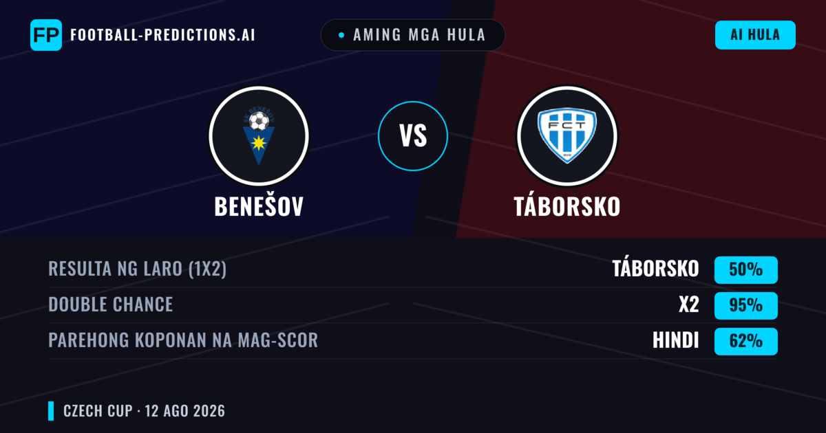 Aming mga hula: Benešov vs Táborsko — Draw (50%); Parehong magbubuo: Hindi