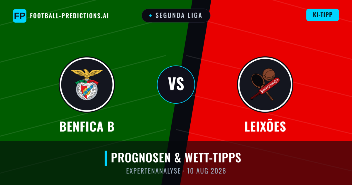 Benfica B vs Leixões — Prognose und Spielvorschau