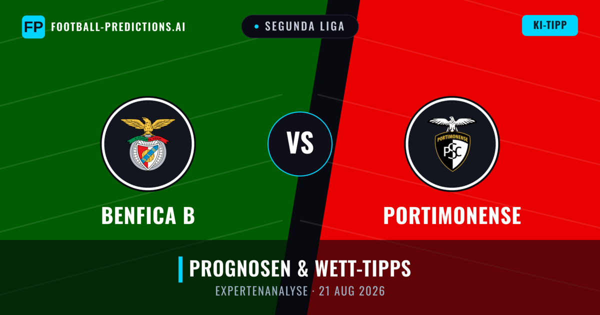 Benfica B vs Portimonense — Prognose und Spielvorschau