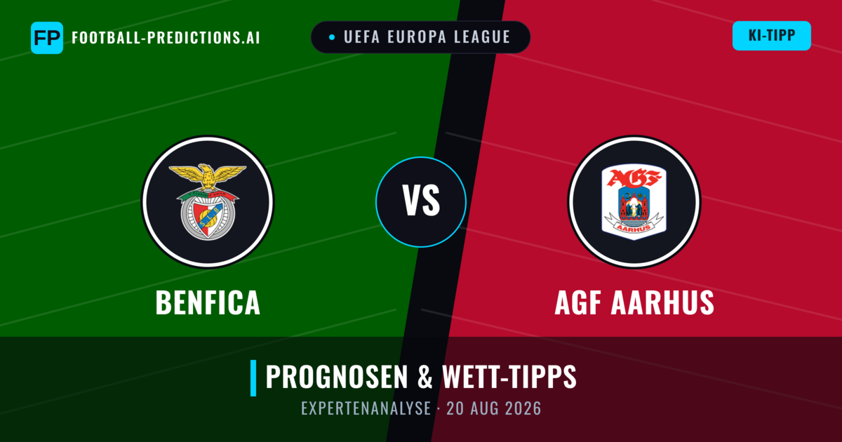 Benfica vs AGF Aarhus — Prognose und Spielvorschau