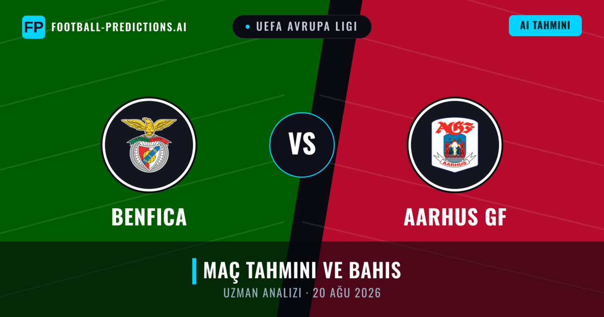 Benfica - Aarhus GF — maç tahmini ve önizleme