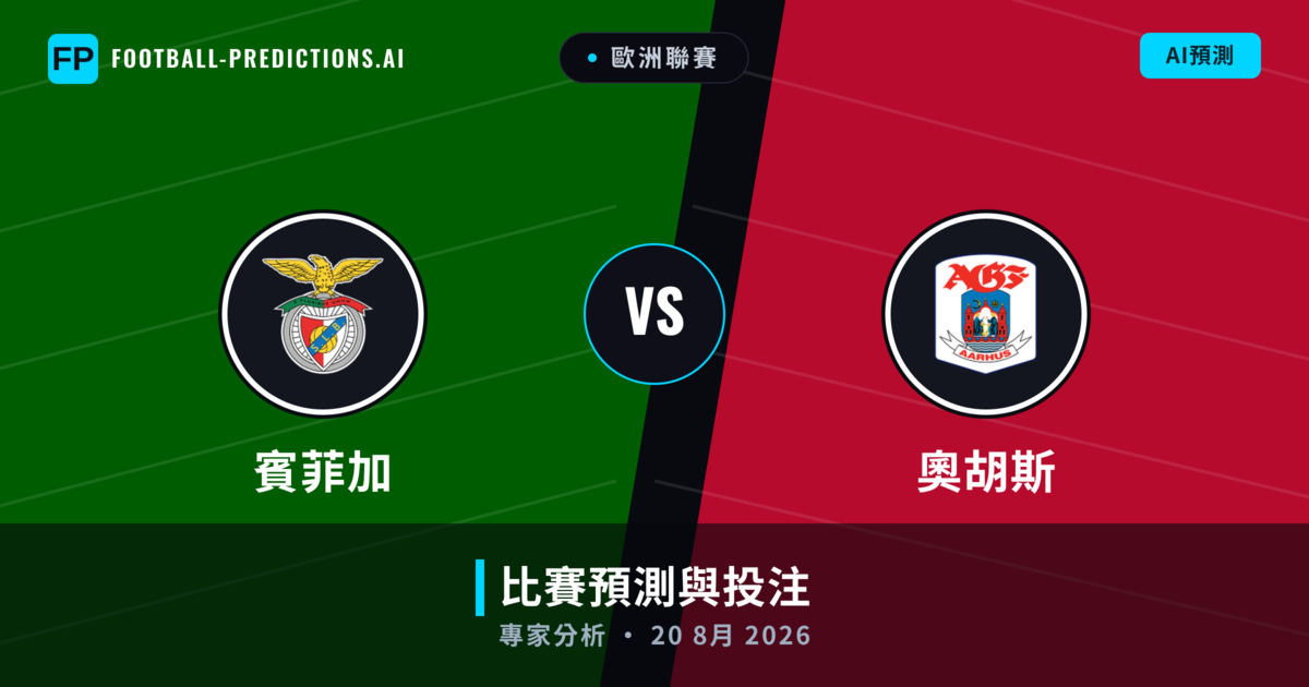 賓菲加 vs 奧胡斯 — 比赛预测和前瞻