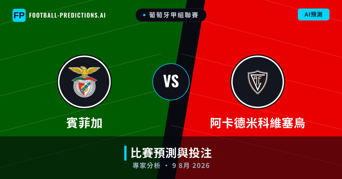 賓菲加 vs 阿卡德米科維塞烏 — 比赛预测和前瞻