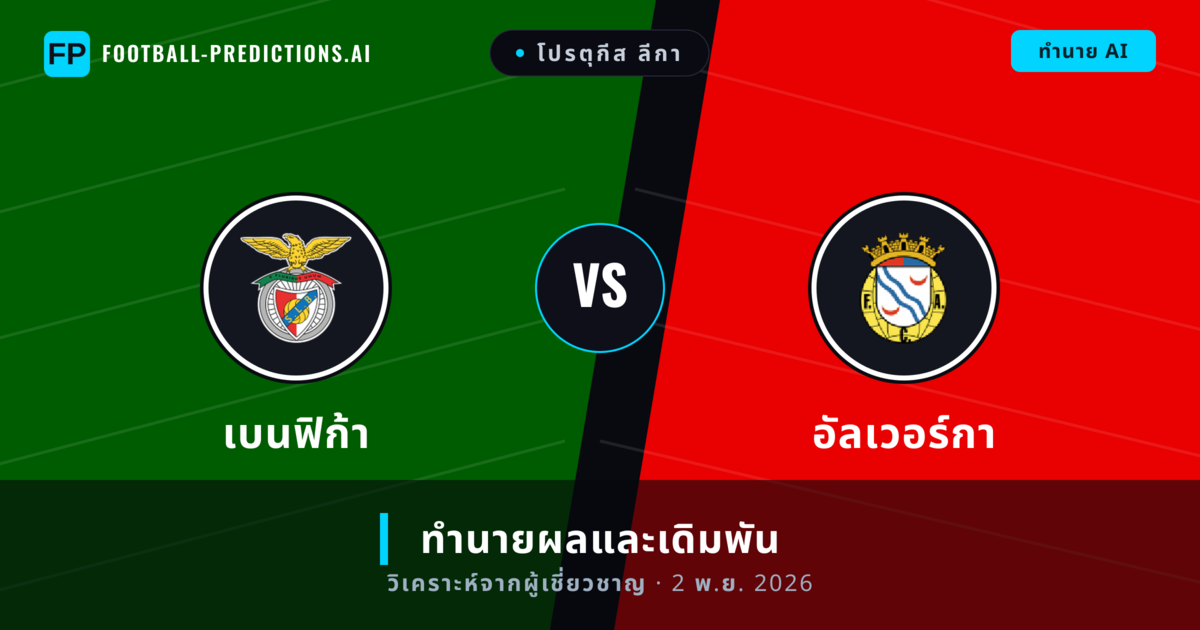 เบนฟิก้า พบ อัลเวอร์กา — ทำนายผลและพรีวิวการแข่งขัน