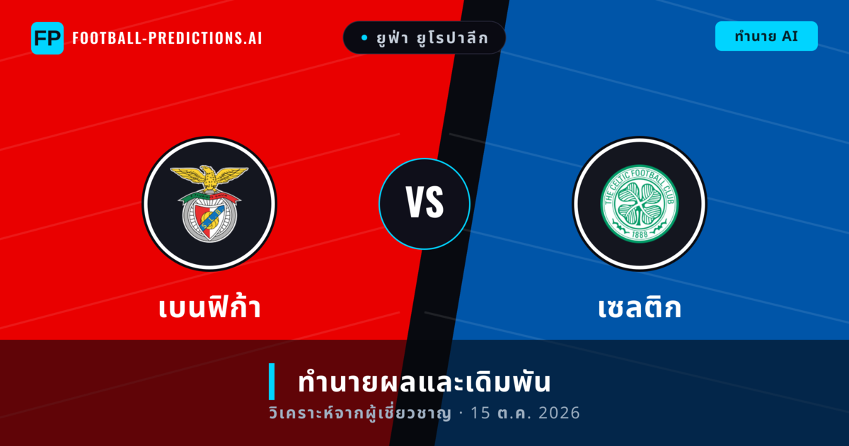เบนฟิก้า พบ เซลติก — ทำนายผลและพรีวิวการแข่งขัน