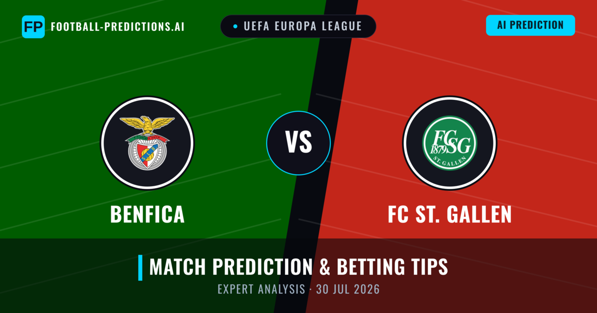 Benfica vs FC ST. Gallen — match prediction & preview