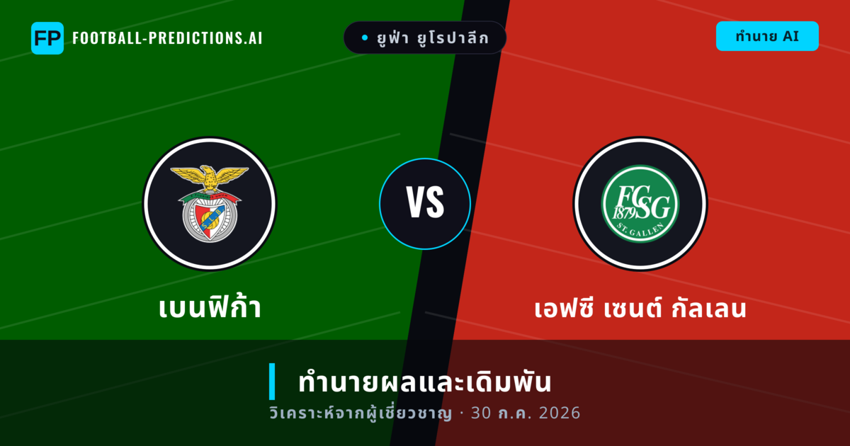 เบนฟิก้า พบ เอฟซี เซนต์ กัลเลน — ทำนายผลและพรีวิวการแข่งขัน