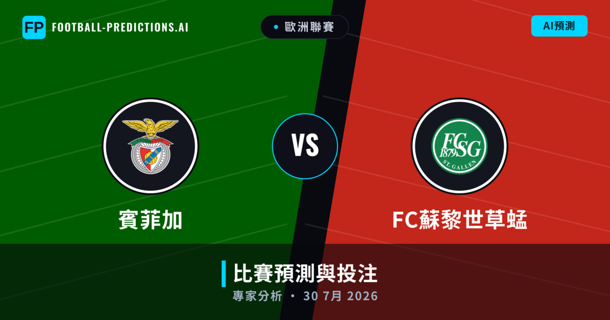 賓菲加 vs FC蘇黎世草蜢 — 比赛预测和前瞻