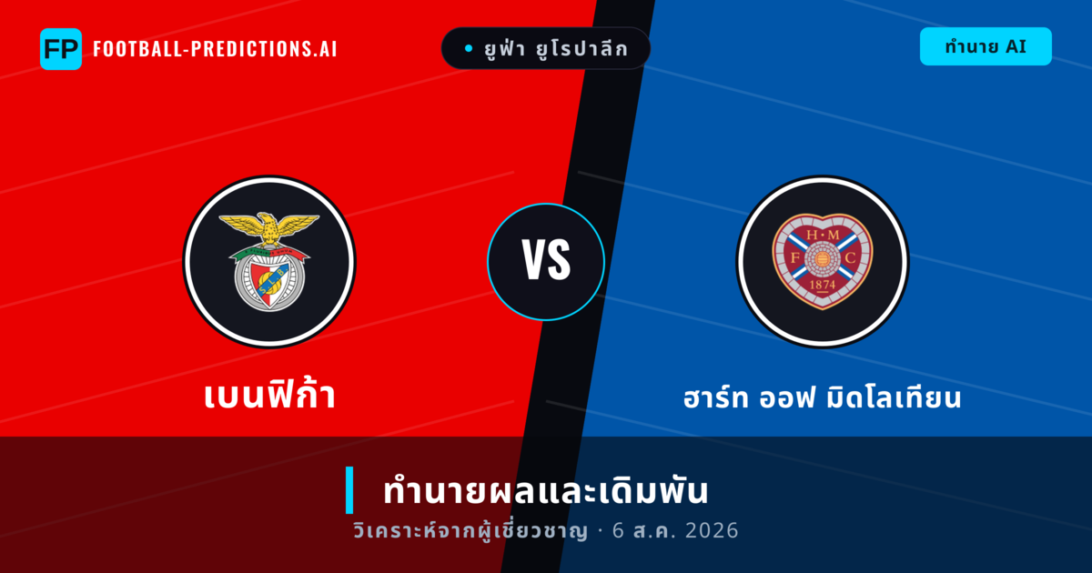 เบนฟิก้า พบ ฮาร์ท ออฟ มิดโลเทียน — ทำนายผลและพรีวิวการแข่งขัน
