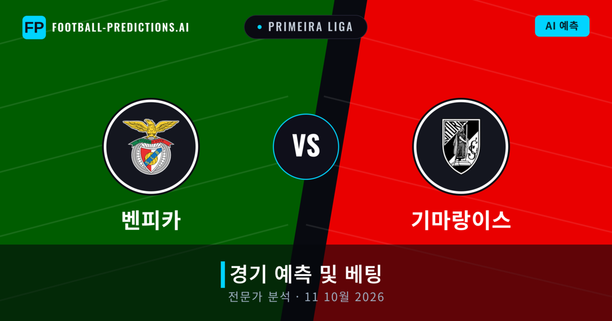 벤피카 대 기마랑이스 — 경기 예측 및 프리뷰