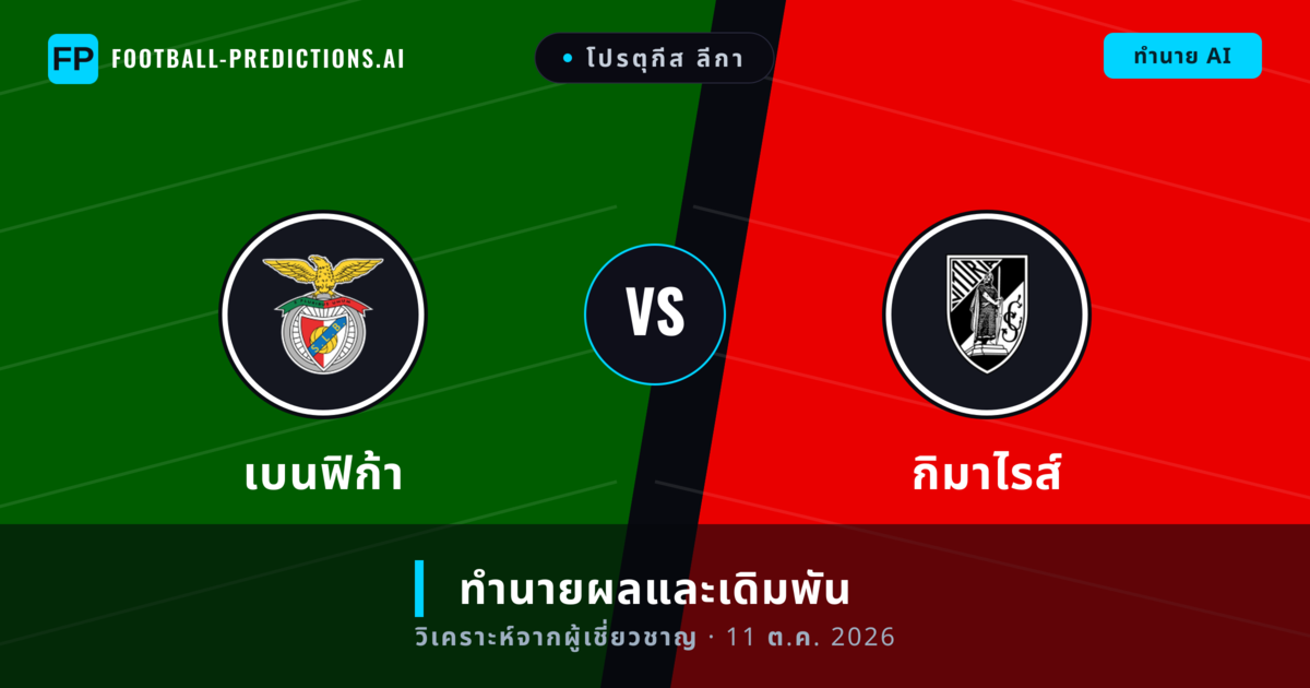 เบนฟิก้า พบ กิมาไรส์ — ทำนายผลและพรีวิวการแข่งขัน