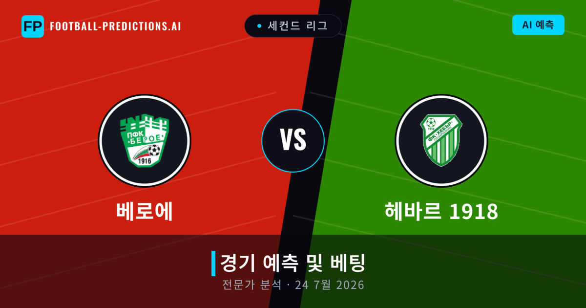베로에 대 헤바르 1918 — 경기 예측 및 프리뷰