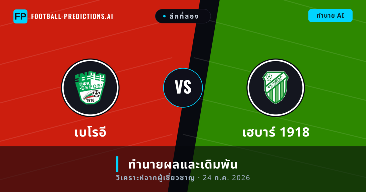 เบโรอี พบ เฮบาร์ 1918 — ทำนายผลและพรีวิวการแข่งขัน