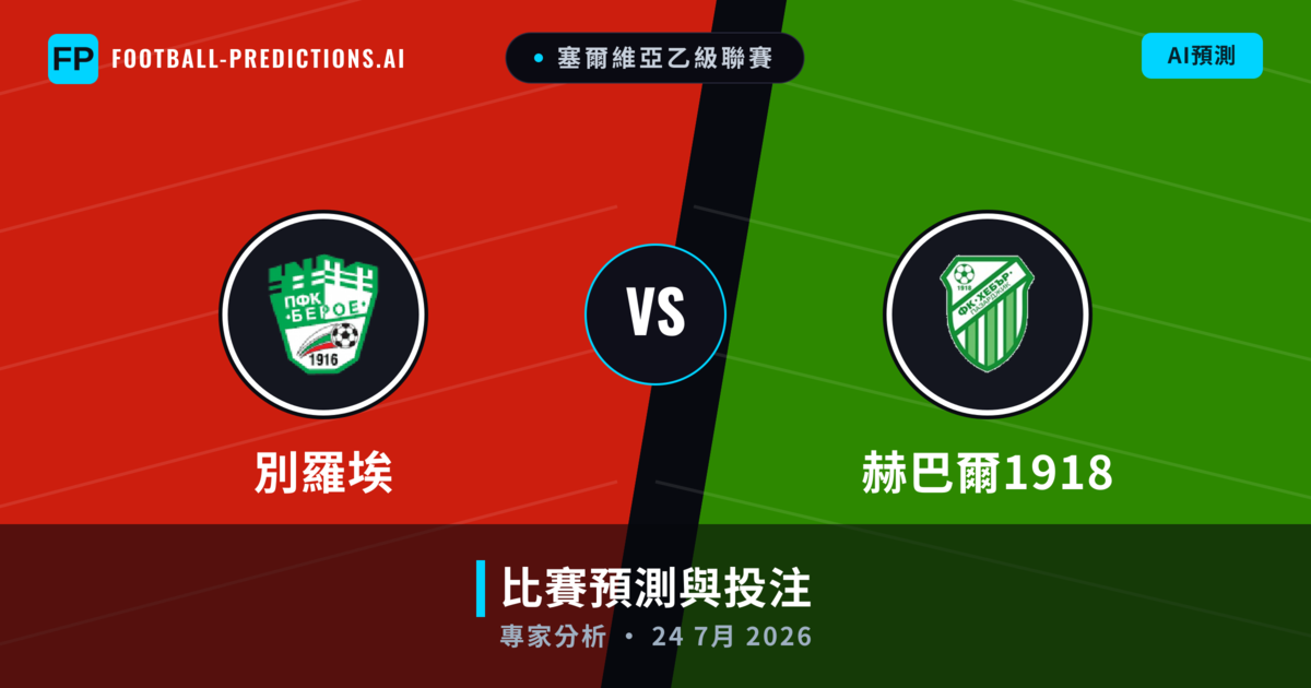 別羅埃 vs 赫巴爾1918 — 比赛预测和前瞻