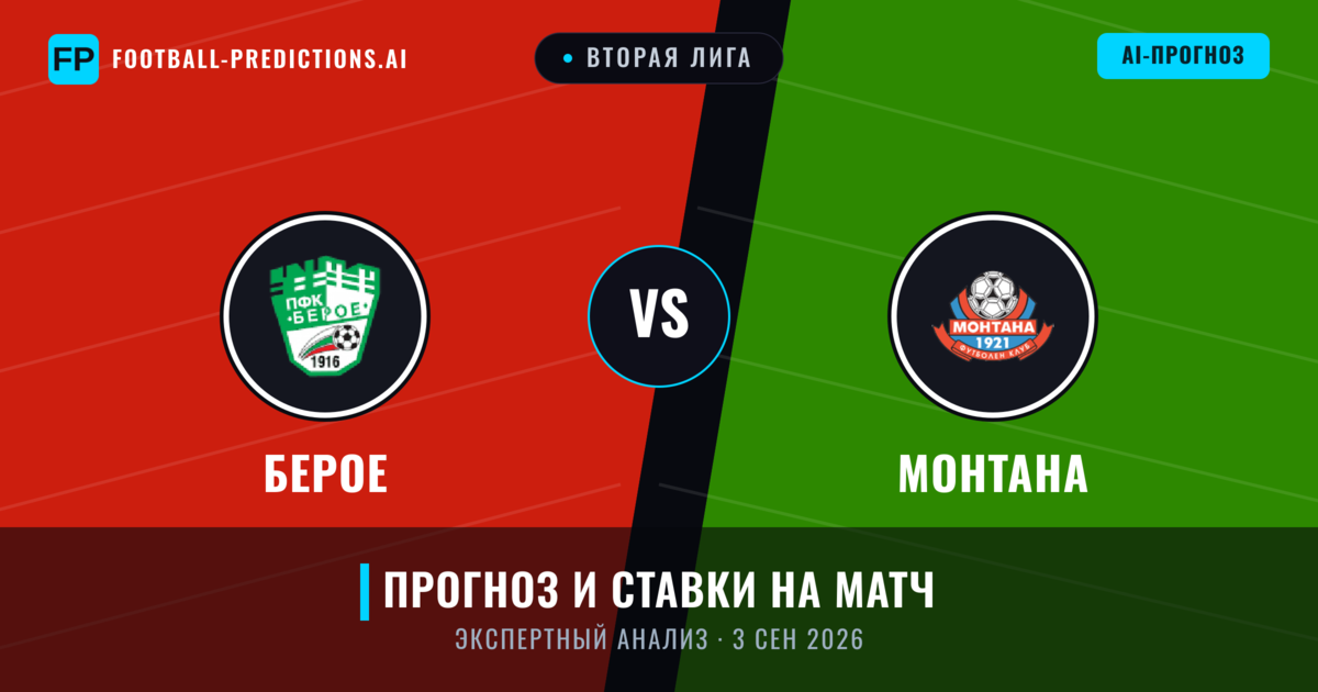 Берое – Монтана — прогноз и превью матча