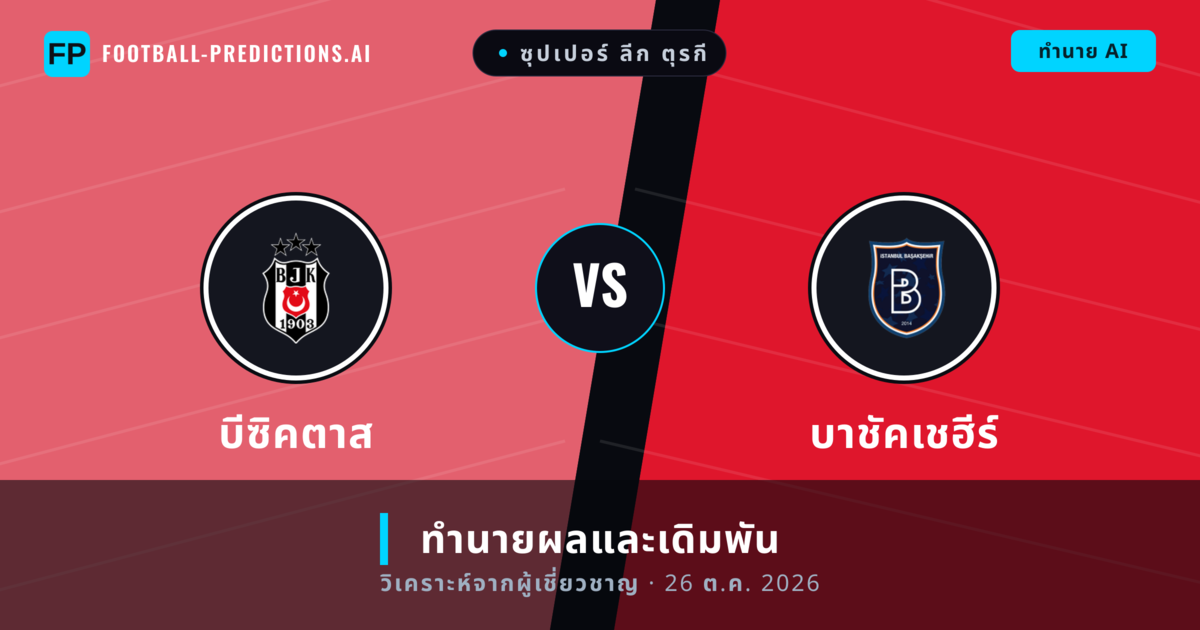 บีซิคตาส พบ บาชัคเชฮีร์ — ทำนายผลและพรีวิวการแข่งขัน