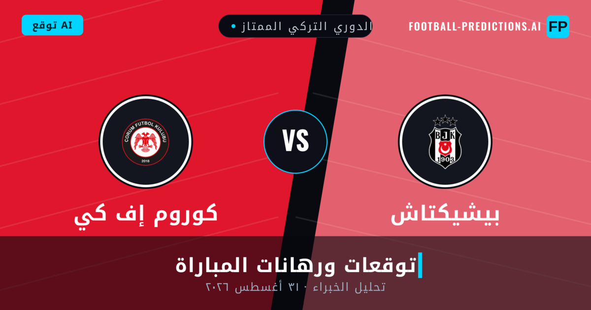 بيشيكتاش ضد كوروم إف كي — توقعات ومعاينة المباراة