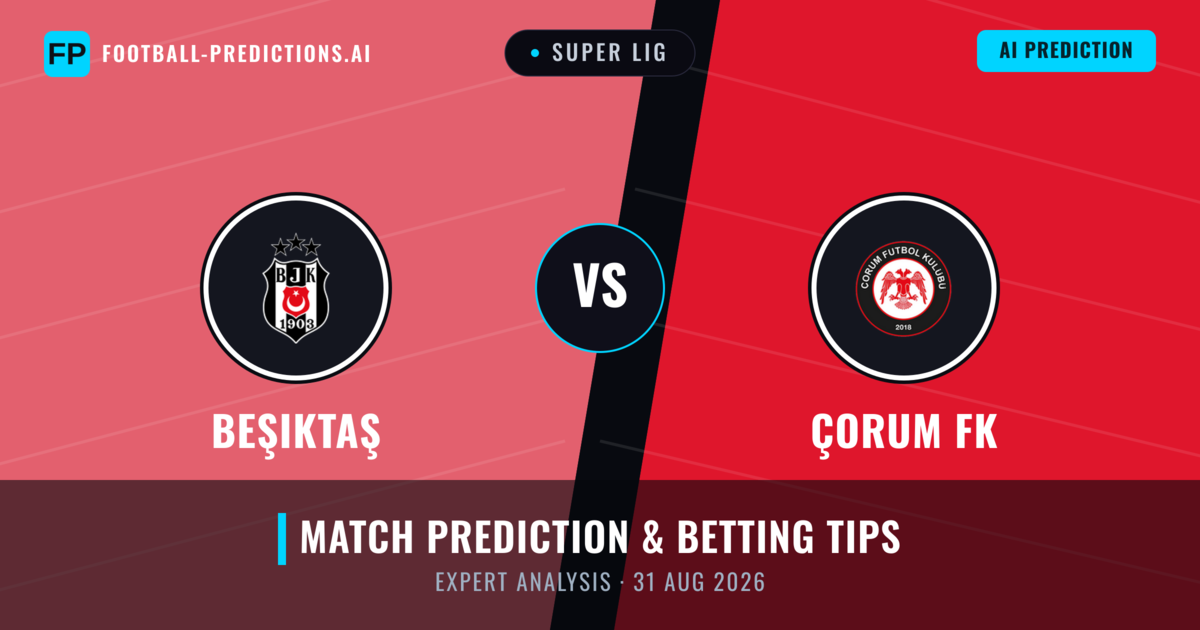 Beşiktaş vs Çorum FK — match prediction & preview