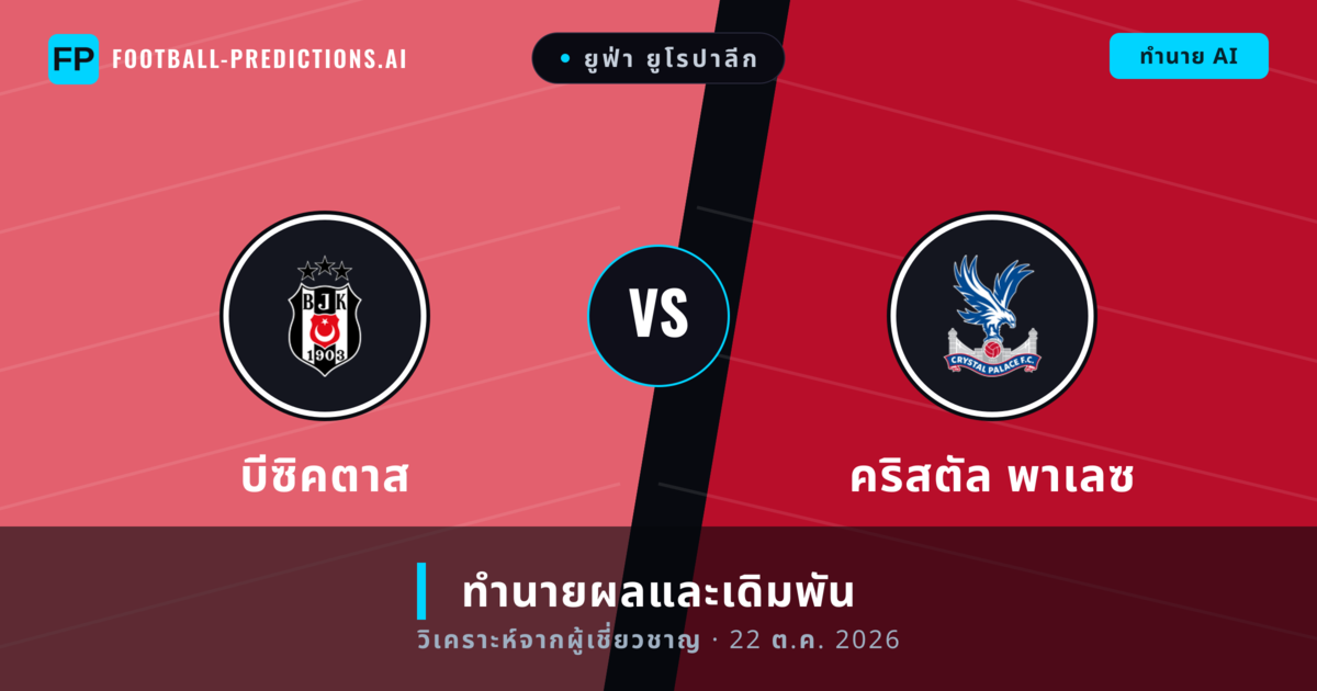 บีซิคตาส พบ คริสตัล พาเลซ — ทำนายผลและพรีวิวการแข่งขัน
