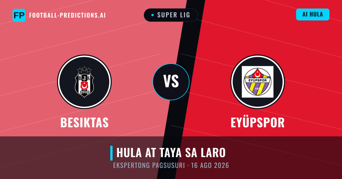 Besiktas vs Eyüpspor — hula at preview ng laban