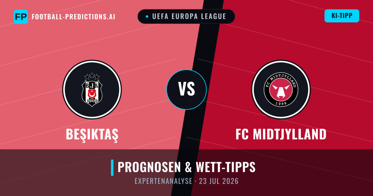 Beşiktaş vs FC Midtjylland — Prognose und Spielvorschau
