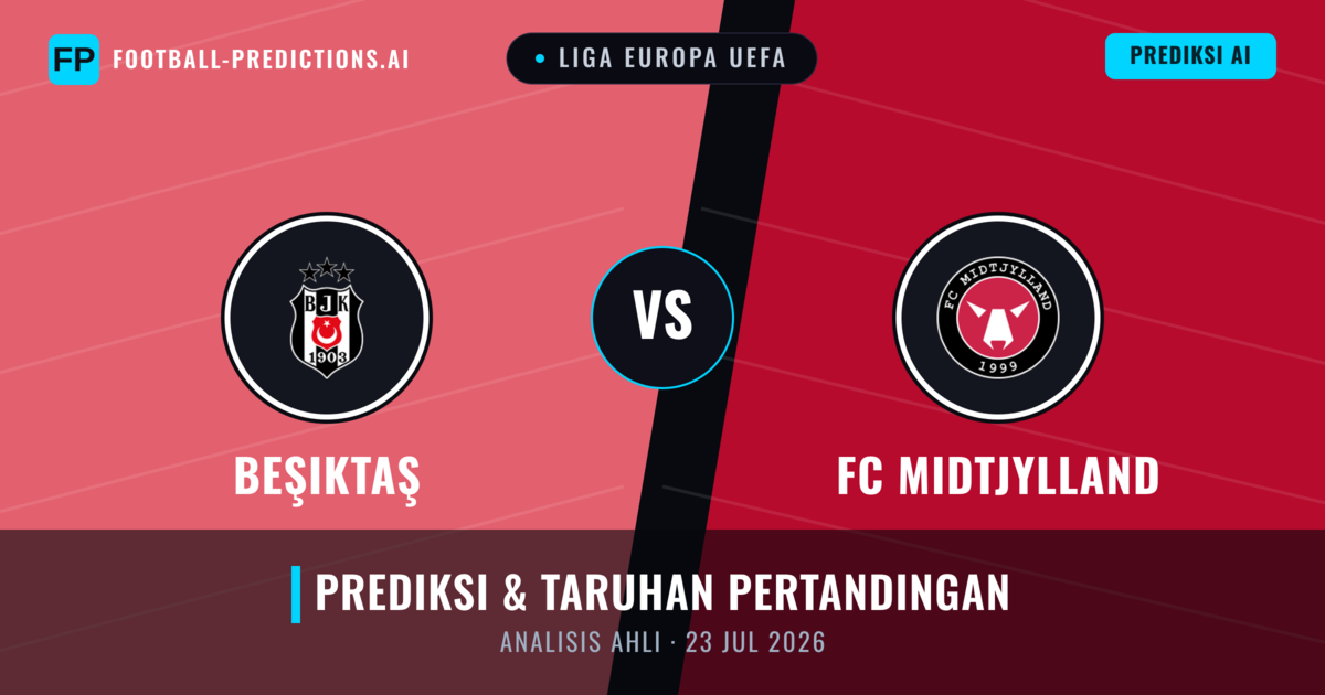 Beşiktaş vs FC Midtjylland — prediksi dan pratinjau pertandingan