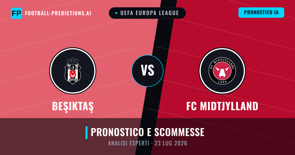 Beşiktaş vs FC Midtjylland — pronostico e anteprima del match
