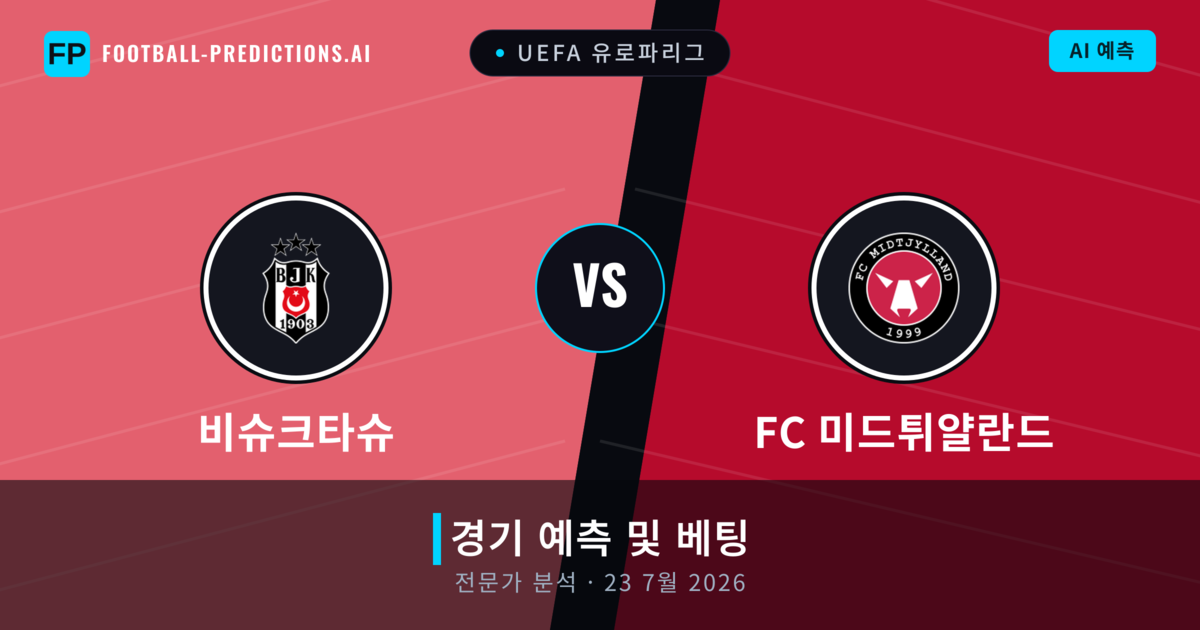 비슈크타슈 대 FC 미드튀얄란드 — 경기 예측 및 프리뷰