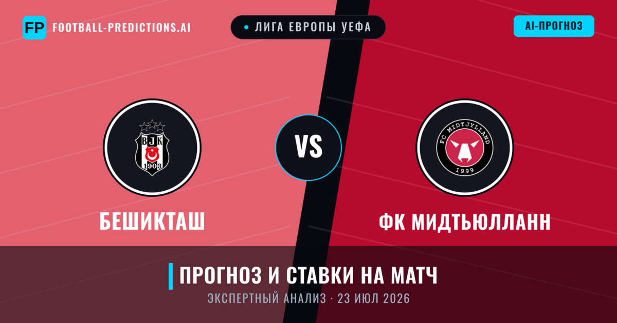 Бешикташ – ФК Мидтьюлланн — прогноз и превью матча