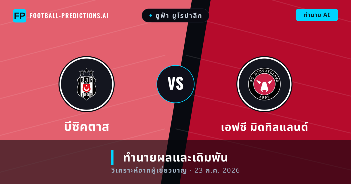บีซิคตาส พบ เอฟซี มิดทิลแลนด์ — ทำนายผลและพรีวิวการแข่งขัน