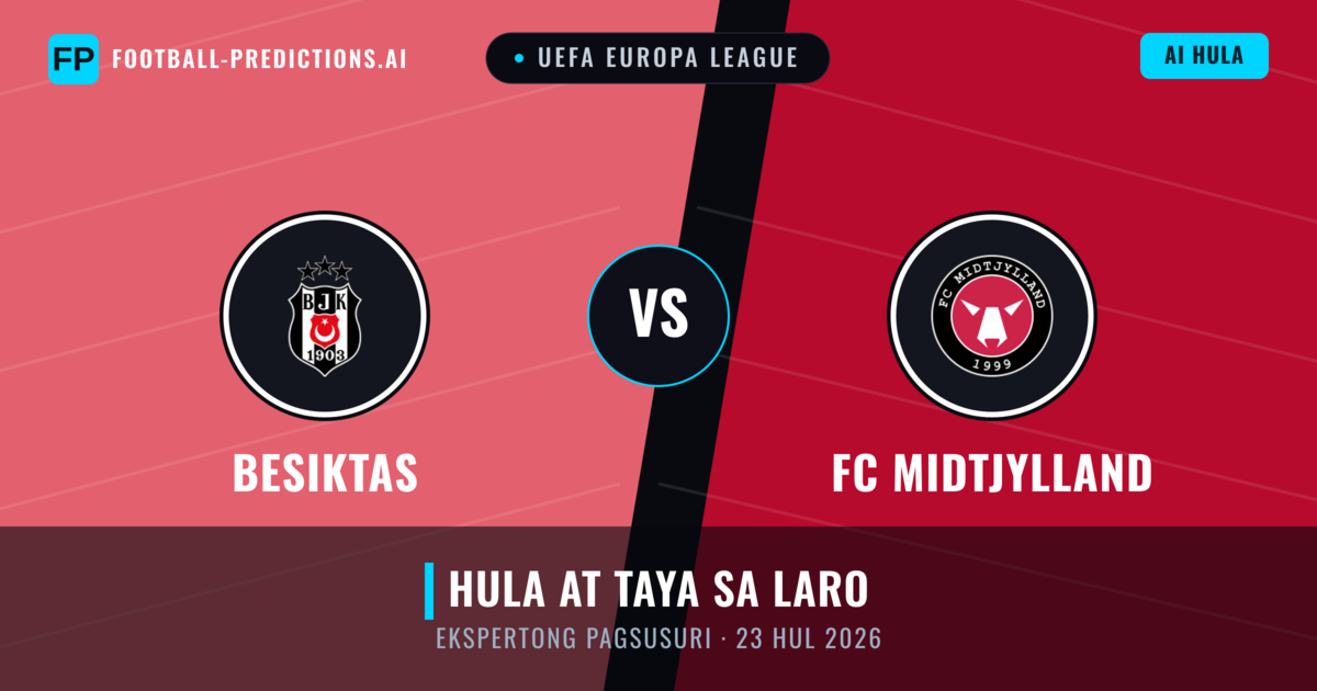 Besiktas vs FC Midtjylland — hula at preview ng laban