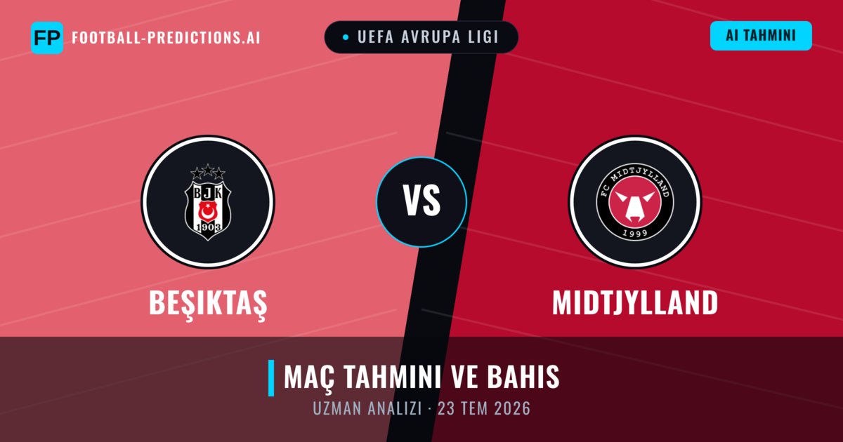 Beşiktaş - Midtjylland — maç tahmini ve önizleme
