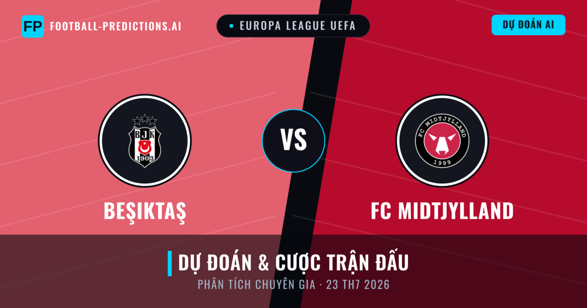 Beşiktaş vs FC Midtjylland — dự đoán và xem trước trận đấu