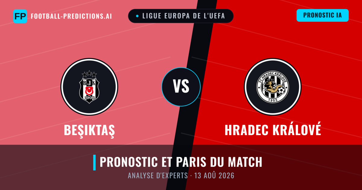 Beşiktaş vs Hradec Králové — pronostic et avant-match