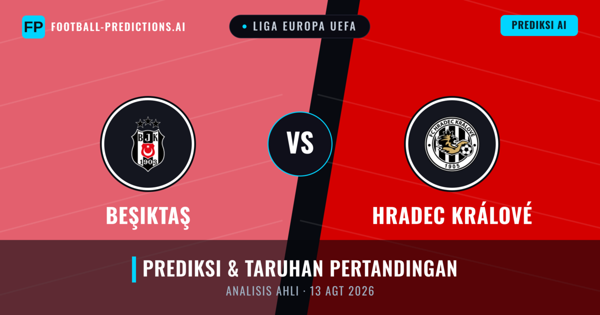 Beşiktaş vs Hradec Králové — prediksi dan pratinjau pertandingan