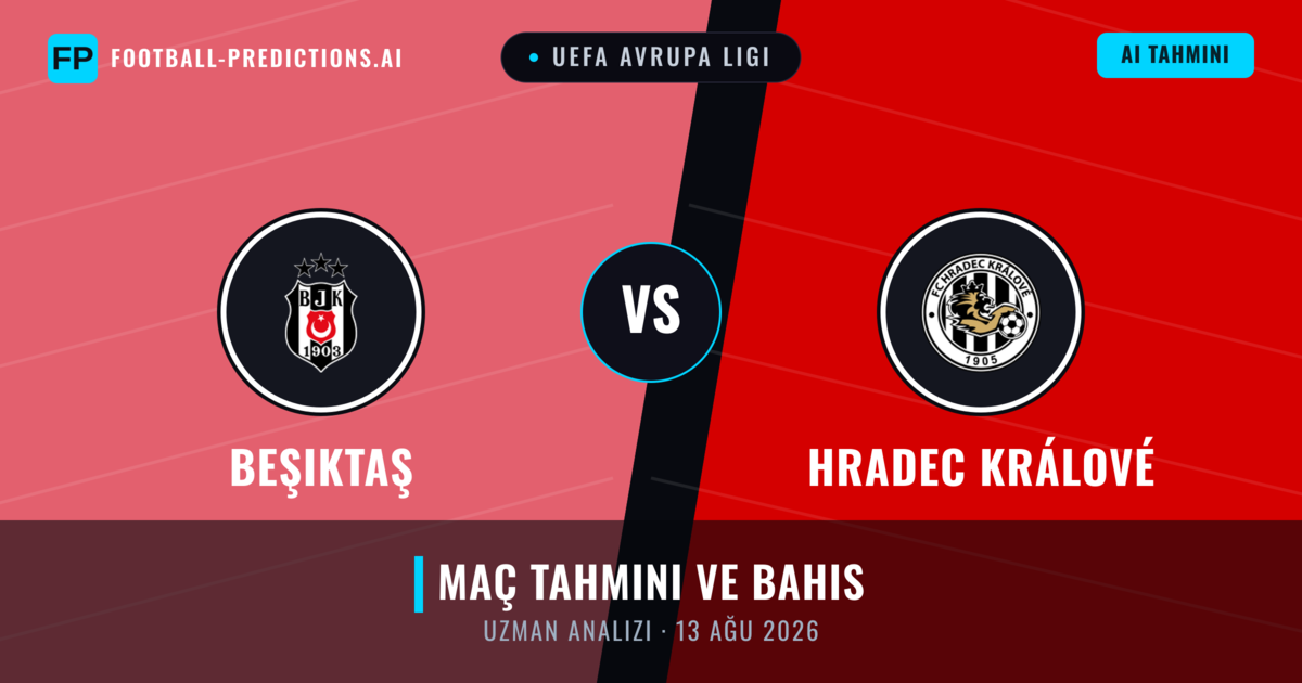 Beşiktaş - Hradec Králové — maç tahmini ve önizleme