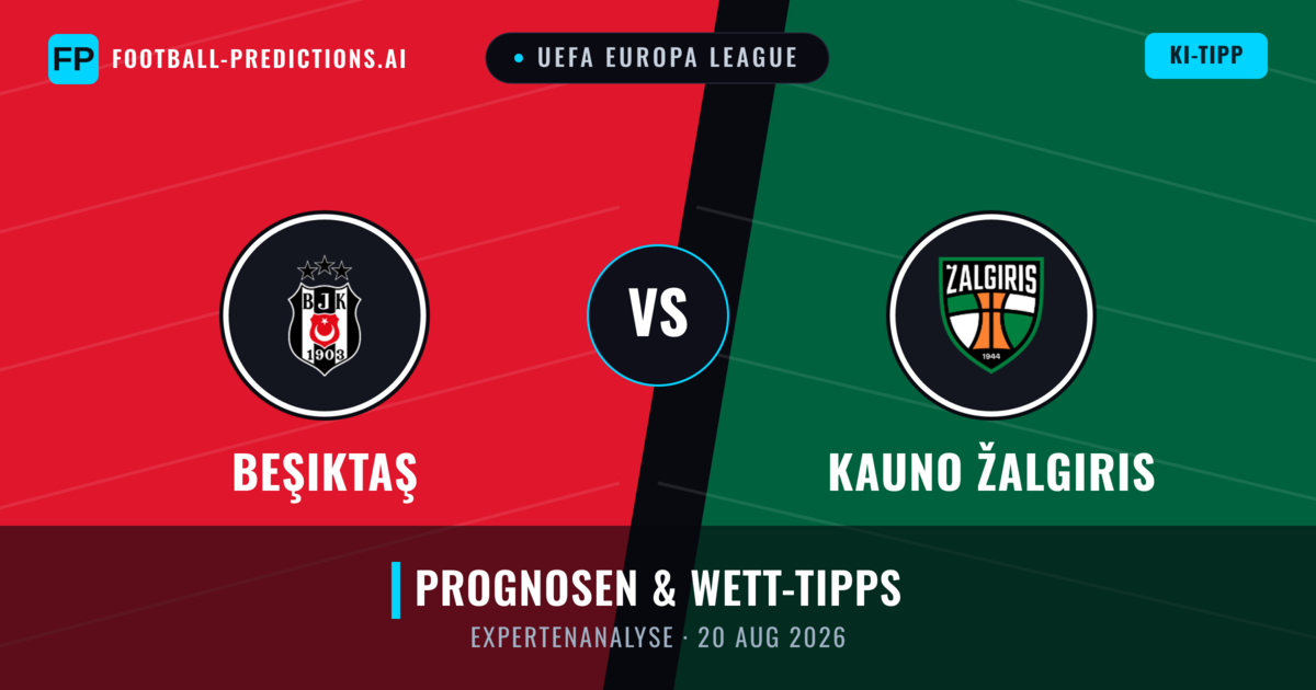 Beşiktaş vs Kauno Žalgiris — Prognose und Spielvorschau