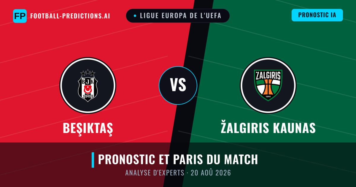 Beşiktaş vs Žalgiris Kaunas — pronostic et avant-match