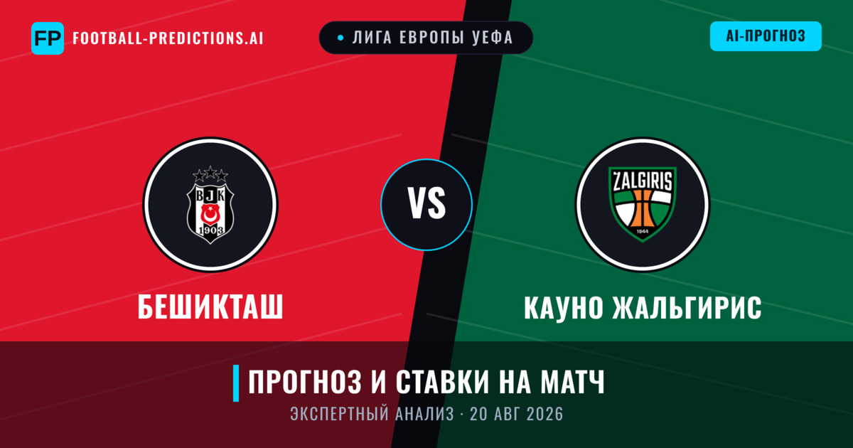 Бешикташ – Кауно Жальгирис — прогноз и превью матча