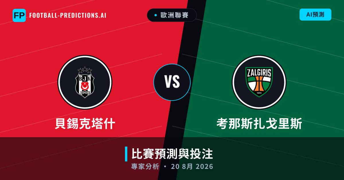 貝錫克塔什 vs 考那斯扎戈里斯 — 比赛预测和前瞻