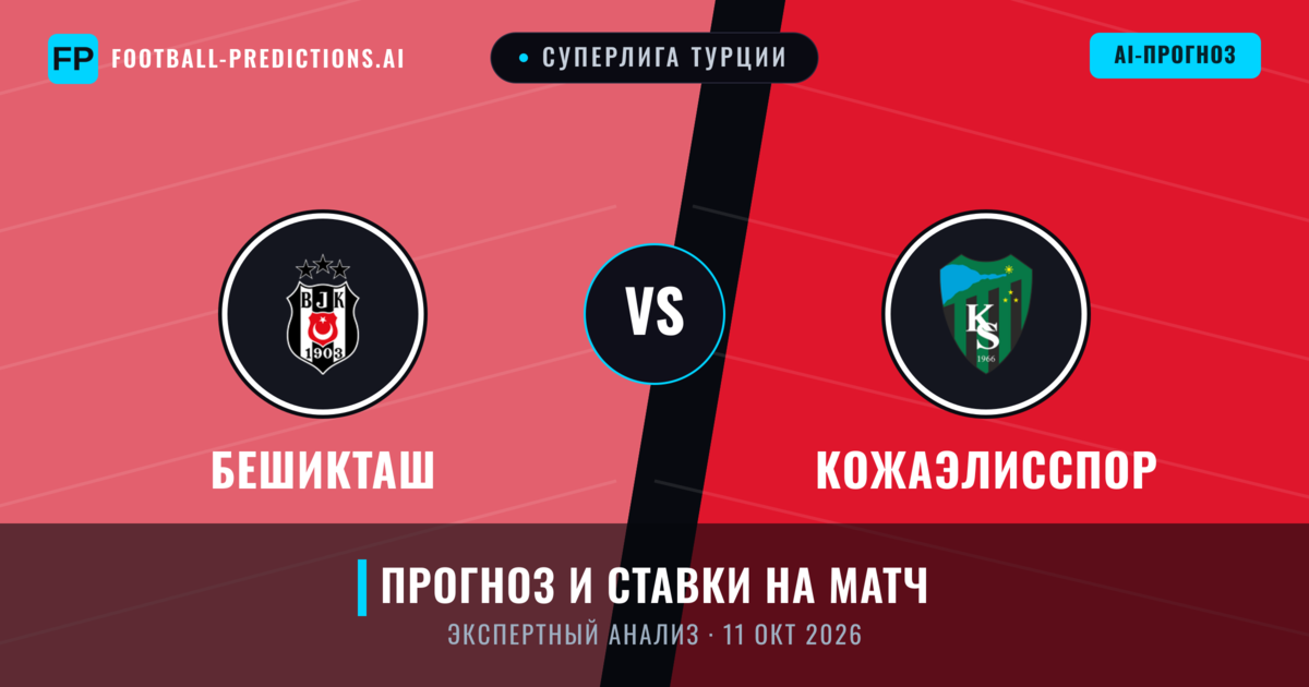 Бешикташ – Кожаэлисспор — прогноз и превью матча