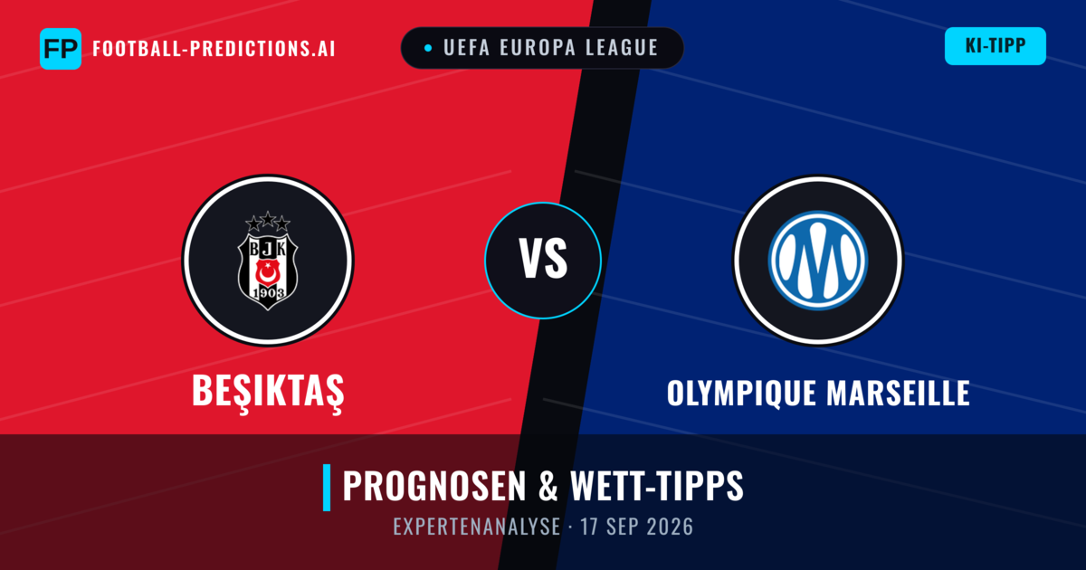 Beşiktaş vs Olympique Marseille — Prognose und Spielvorschau