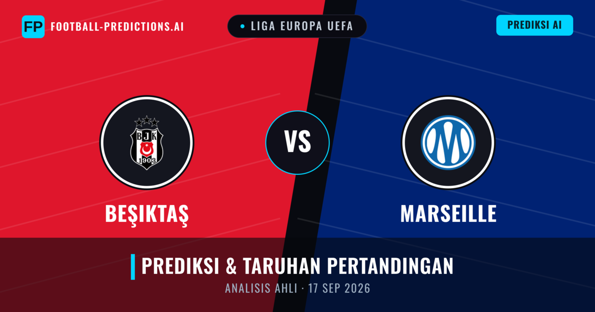 Beşiktaş vs Marseille — prediksi dan pratinjau pertandingan